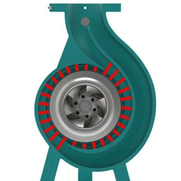 Centrifugal Pump Technology1.png